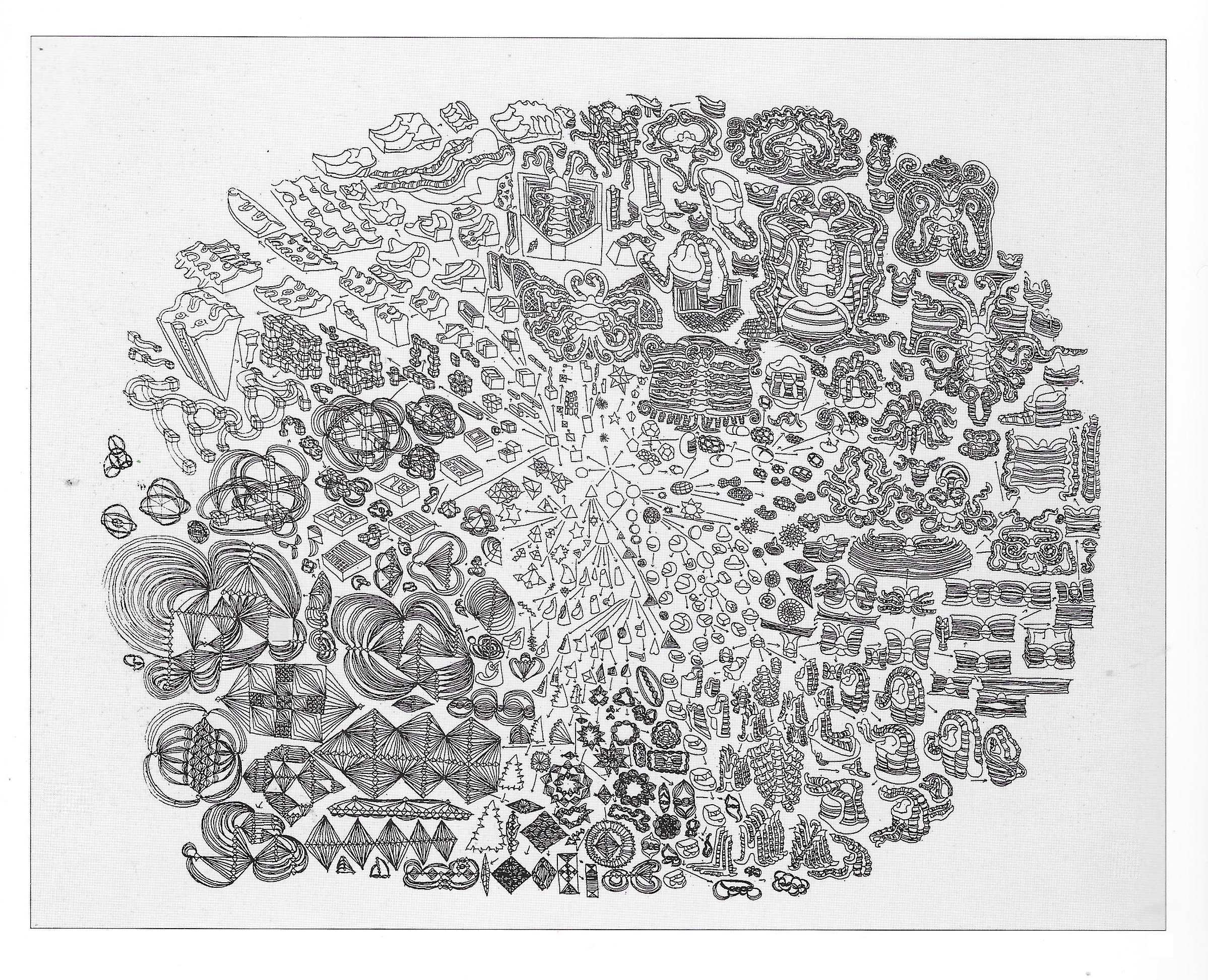 detailed etching of numerous objects arranged in an oval shape